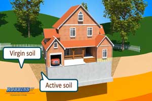 Moisture In Your Basement? Here’s Why. . .